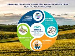 Linking Valdera. Una visione della mobilità della Valdera